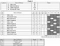 Poule 5